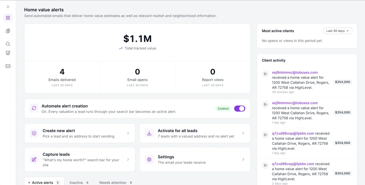 The Home value alerts dashboard in AeroIDX, subtitled Send automated emails that deliver home value estimates as well as relevant market and neighborhood information. A large card shows $1.1M Total tracked value above three counters for the last 30 days: 4 Emails delivered, 0 Email opens and 0 Report views. Below, the Automate alert creation row is switched on and marked Enabled, followed by four cards: Create new alert, Activate for all leads with 7 leads with a valued address and no alert yet, Capture leads for the What's my home worth? search bar, and Settings for the email your leads receive. Tabs at the bottom read Active alerts 3, Inactive 0 and Needs attention 0. On the right, Most active clients reads No opens or views in this period yet, and Client activity lists leads who received a home value alert for 1200 West Callahan Drive, Rogers, AR 72758 via HighLevel, each valued at $354,000