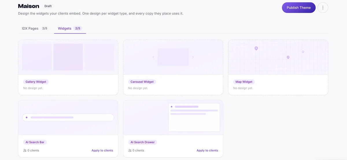 The AeroIDX Agency theme builder, editing a theme named Maison. The name carries a Draft badge, with a Publish Theme button and a three-dot menu at the top right. A line under it reads: Design the widgets your clients embed. One design per widget type, and every copy they place uses it. Two tabs sit below, IDX Pages badged 2/5 and Widgets badged 2/5, with Widgets selected and underlined. Five cards fill two rows. The first three are dashed outlines reading No design yet: Gallery Widget, showing a placeholder of three pale purple rectangles side by side; Carousel Widget, showing one rectangle between a left and a right arrow; and Map Widget, showing a faint purple grid with three map pins dropped on it. The second row holds the two new cards, both with solid outlines instead of dashed. AI Search Bar shows a placeholder of a long rounded field with a sparkle icon at its left end. AI Search Drawer shows a panel floating over the right side of a blank area, with a sparkle icon and four grey lines of placeholder text inside it. Each of the two reads 0 clients at the bottom left, with an Apply to clients link at the bottom right